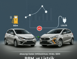 Analogi Dana Operasional Mobil BBM vs Listrik