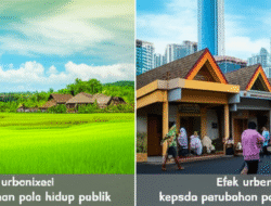 Efek urbanisasi  kepada perubahan pola hidup publik