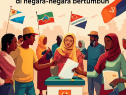 Gaya pemilu serta kerakyatan di negara-negara bertumbuh