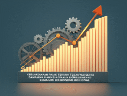 Kebijaksanaan pajak teranyar serta dampaknya pada kemajuan ekonomi nasional