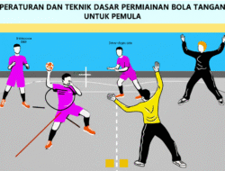 Peraturan Dan Teknik Dasar Permainan Bola Tangan Untuk Pemula