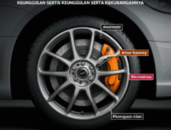 Sistem Rem ABS: Keunggulan serta Kekurangannya